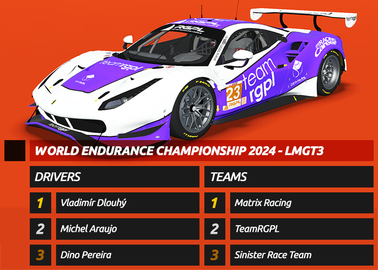 RGPL League World Endurance Championship 2024 LMGT3